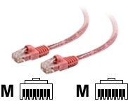 CABNET092