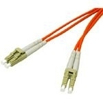 CABNET151