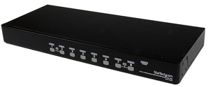 STANET361