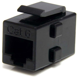STANET411