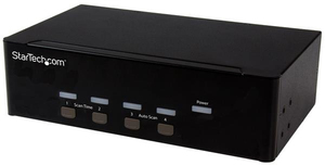 STANET610