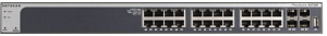 NETNET947