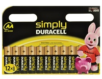 DURPSU254