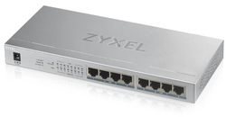 ZYXNET632